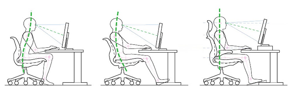 Workplace Assessment and Rehabilitation Services